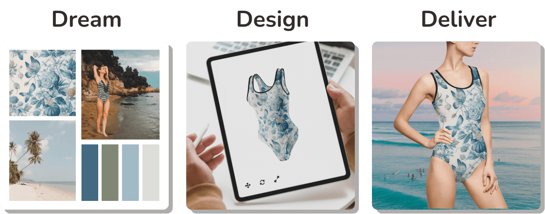 Dream. Design. Deliver
